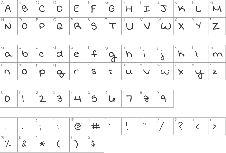 MeliHand font character map preview