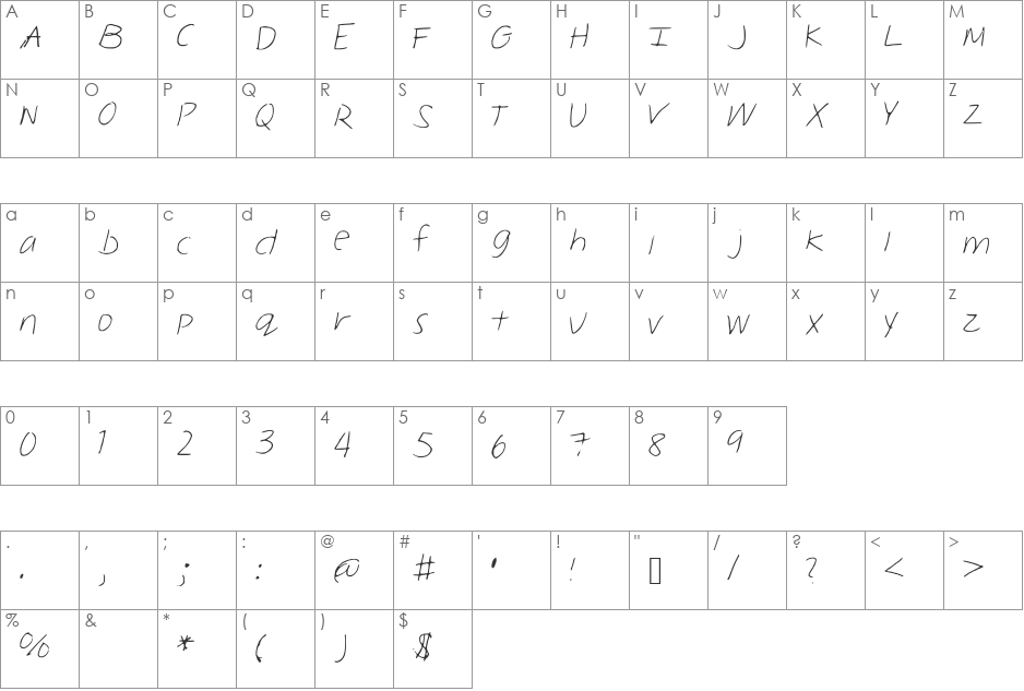 MelinaHand font character map preview