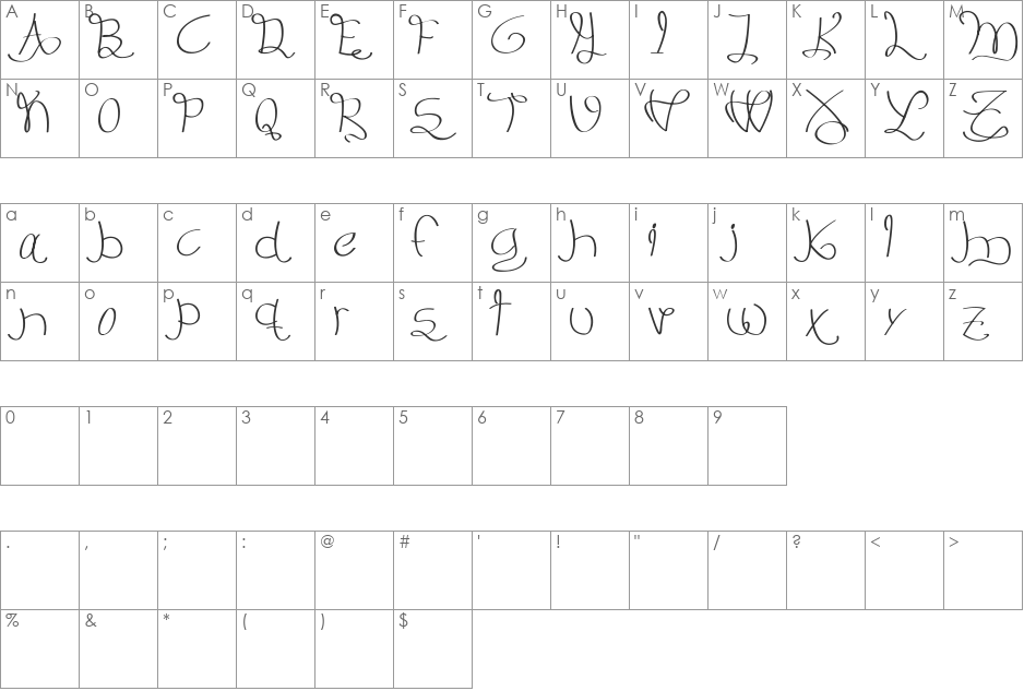 Melinett 3 font character map preview