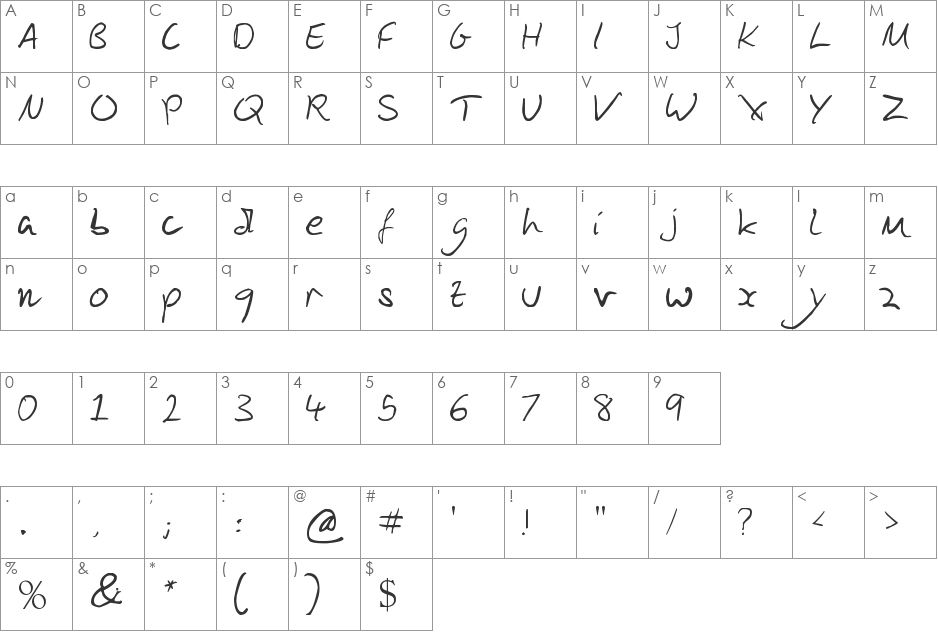 Melisende Handwriting Script font character map preview