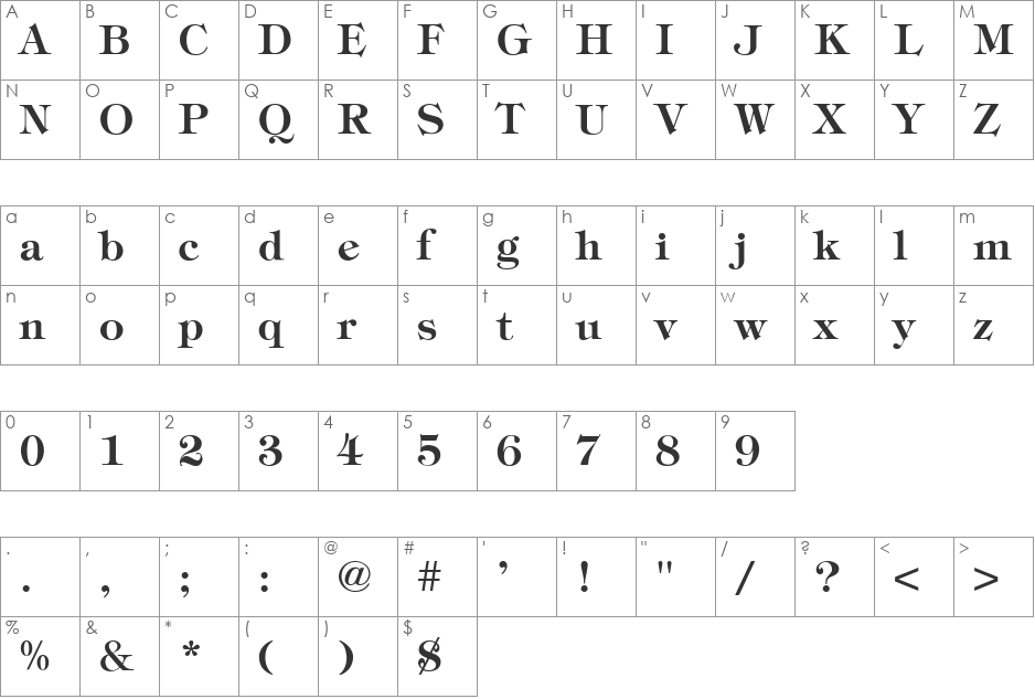 Ayar Tapotwe font character map preview