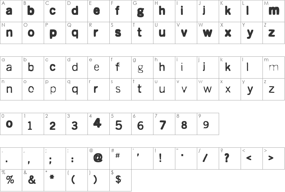 Mello font character map preview