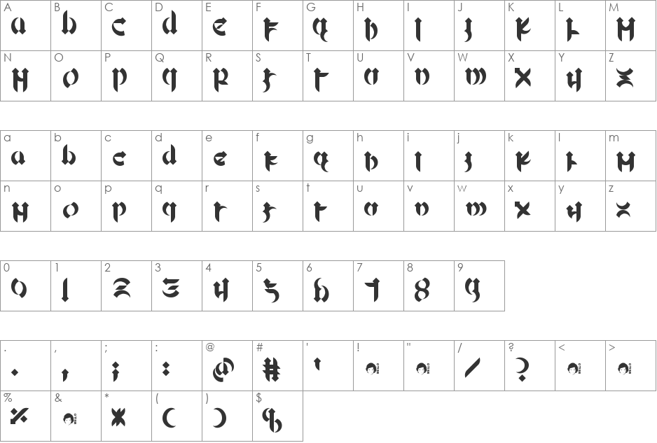 Mellogothic font character map preview