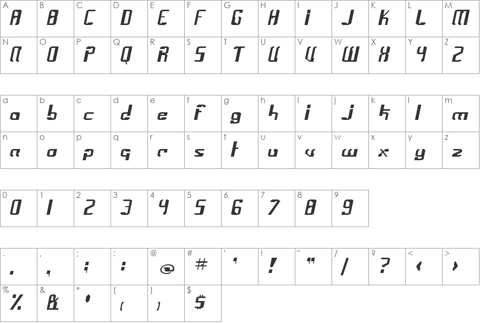 Mellow font character map preview