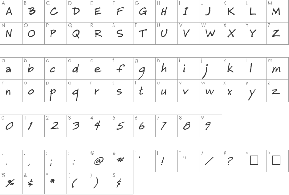 Melmo font character map preview