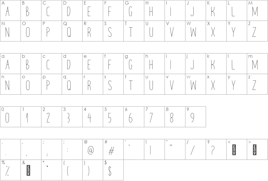 Melo font character map preview