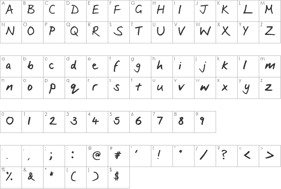 Melon font character map preview