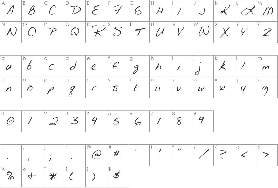 Melora font character map preview