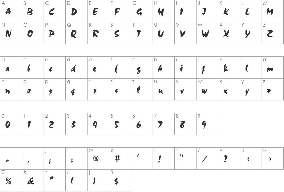 Melrose font character map preview
