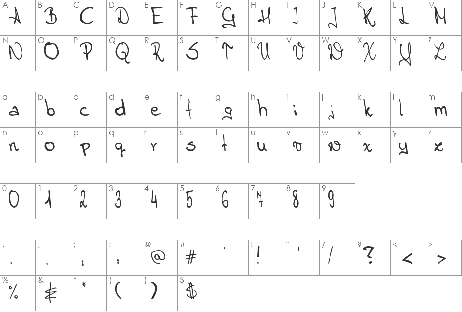 Melsy font character map preview