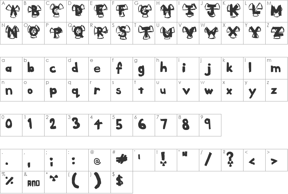 Meltdown font character map preview