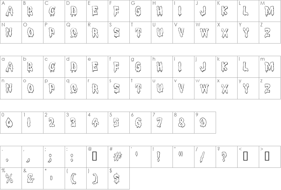 Meltdown MF font character map preview