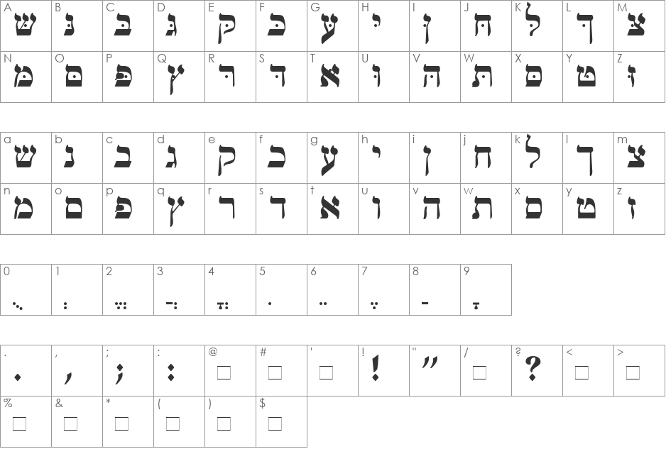 MendelSiddurMW font character map preview