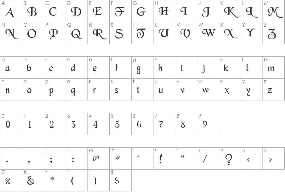 Merced font character map preview