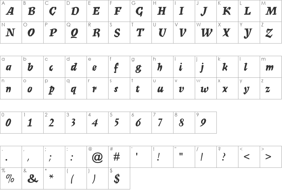 Mercurius Script MT Bold font character map preview