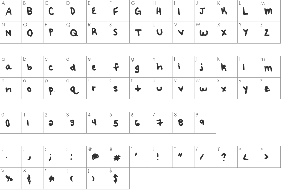 Meredith's Hand font character map preview