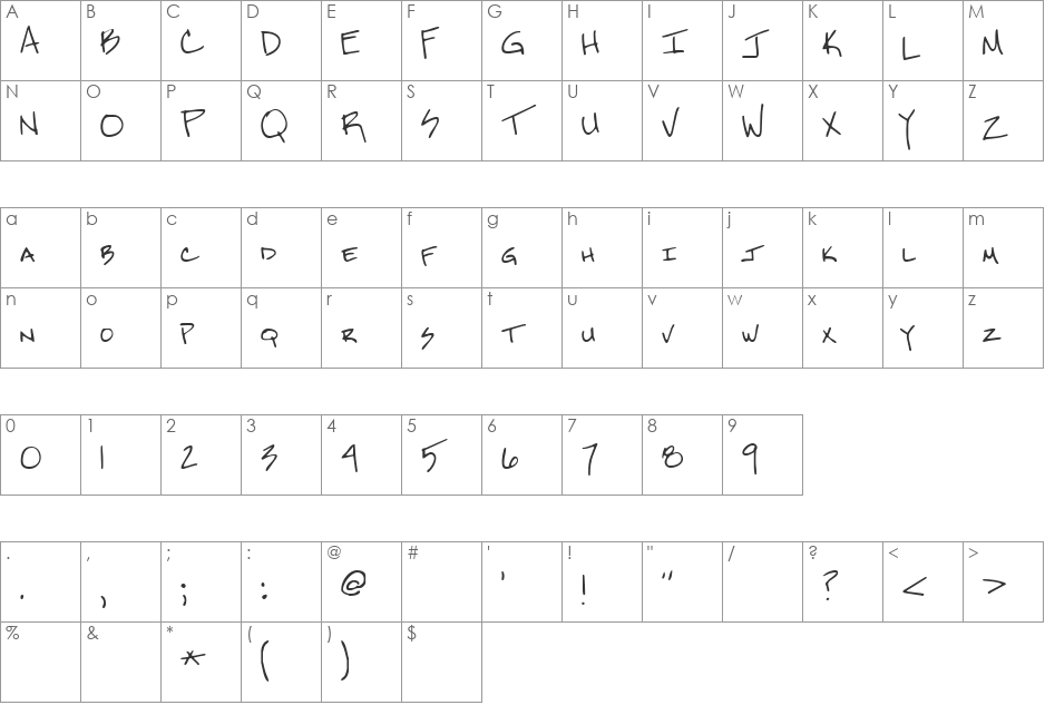 Merleretta font character map preview