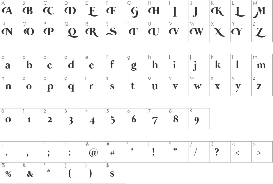Mermaid font character map preview