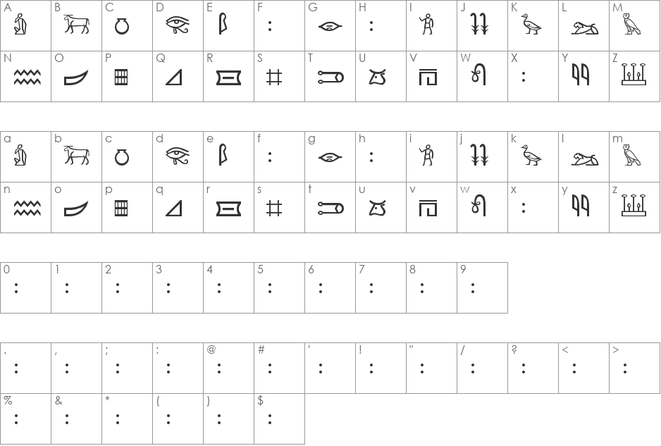 Meroitic - Hieroglyphics font character map preview