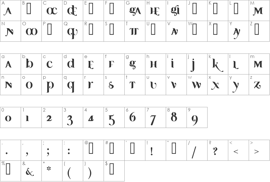 Ayosmonika font character map preview