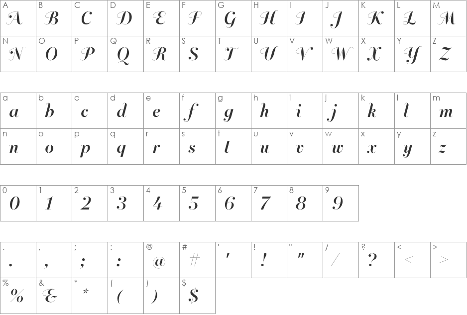 Merry Scriptmas font character map preview