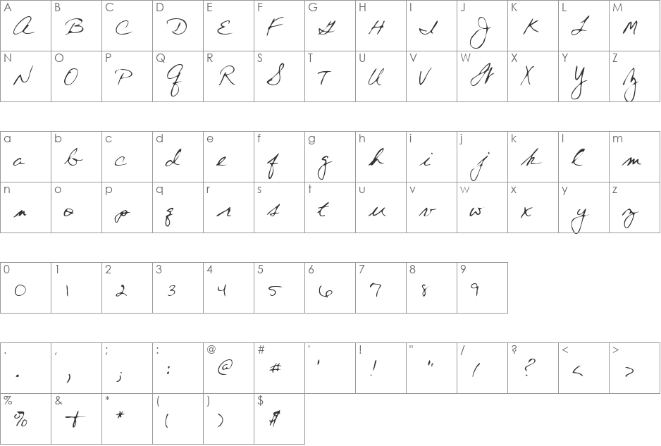 MerylsHand font character map preview