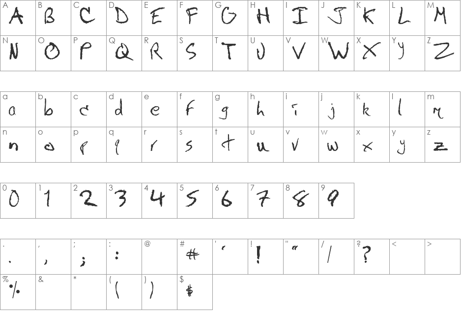 Messenger font character map preview