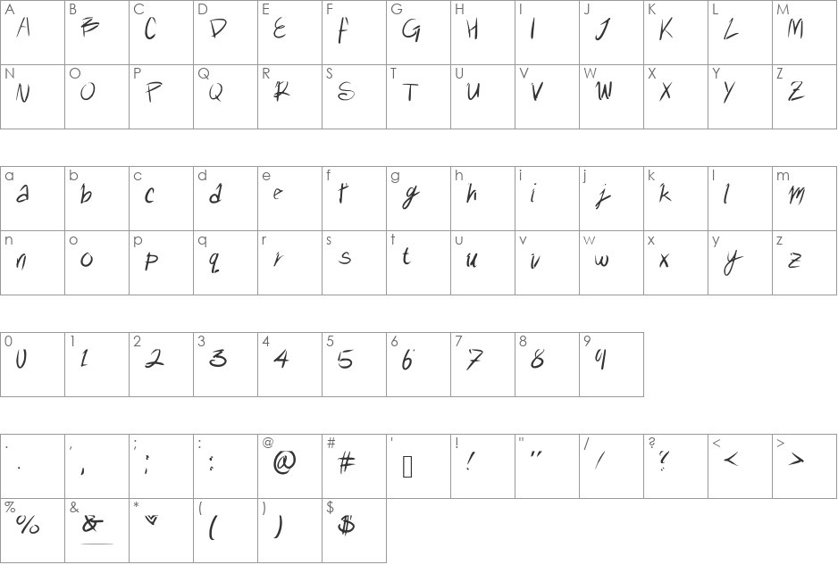 messyhand font character map preview