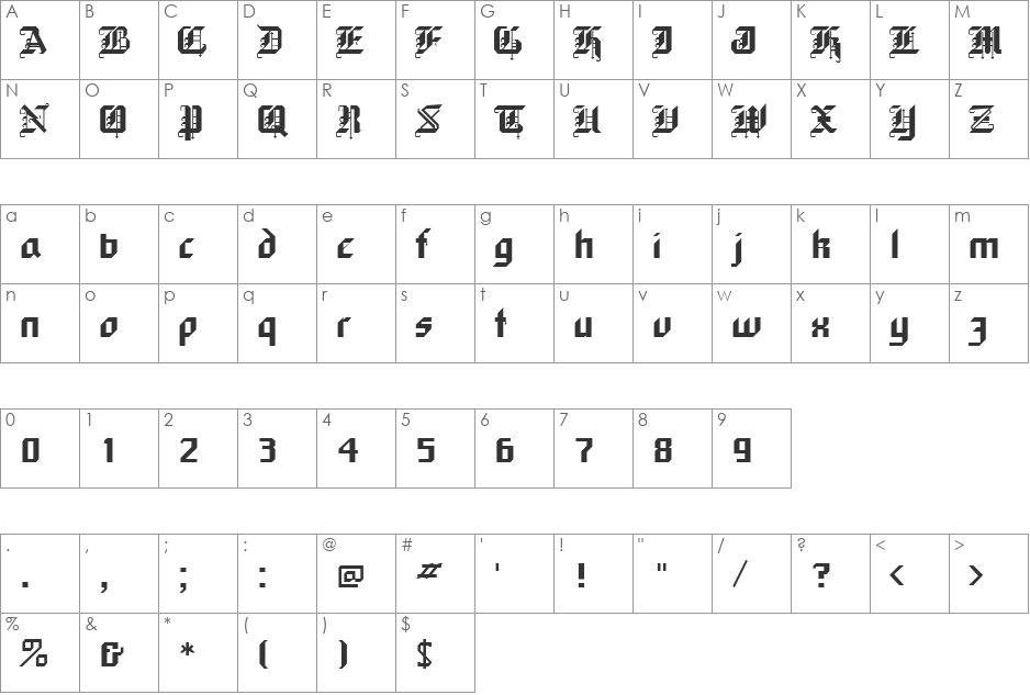 Meta Tags font character map preview