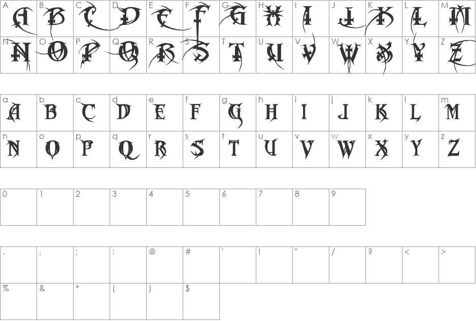 Metal  Macabre font character map preview