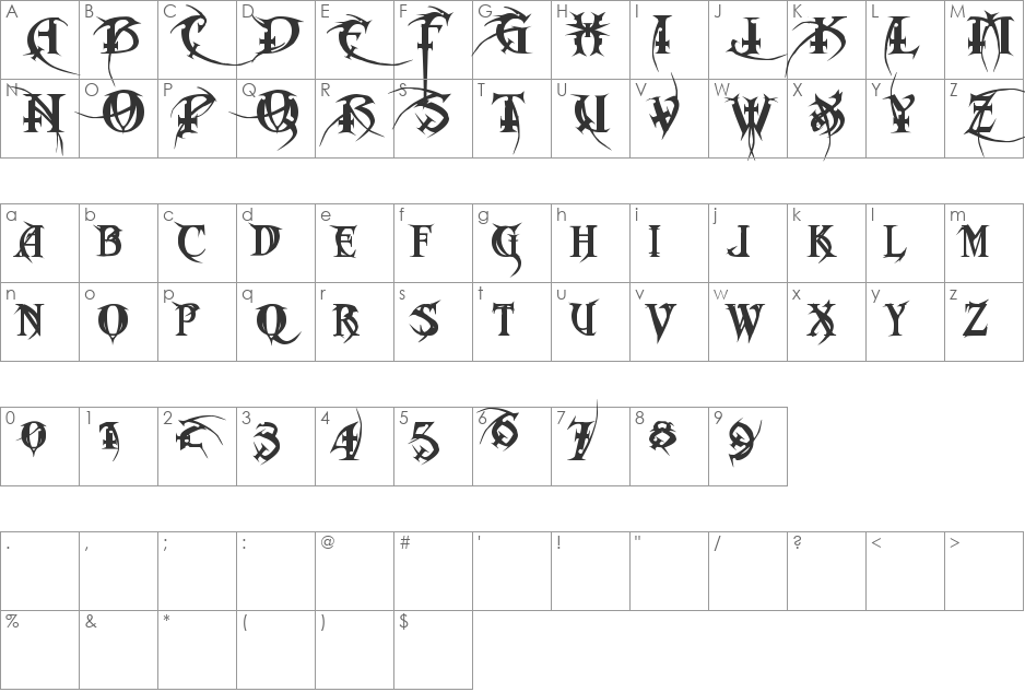 Metal Macabre font character map preview