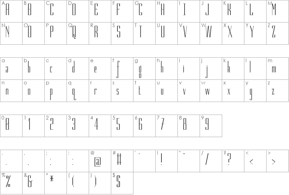 Mete font character map preview