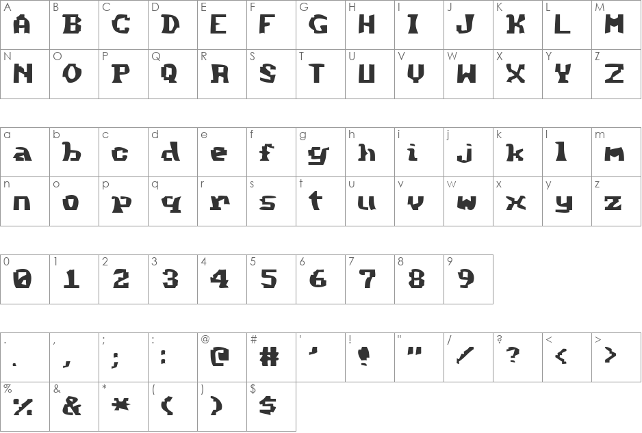Method font character map preview