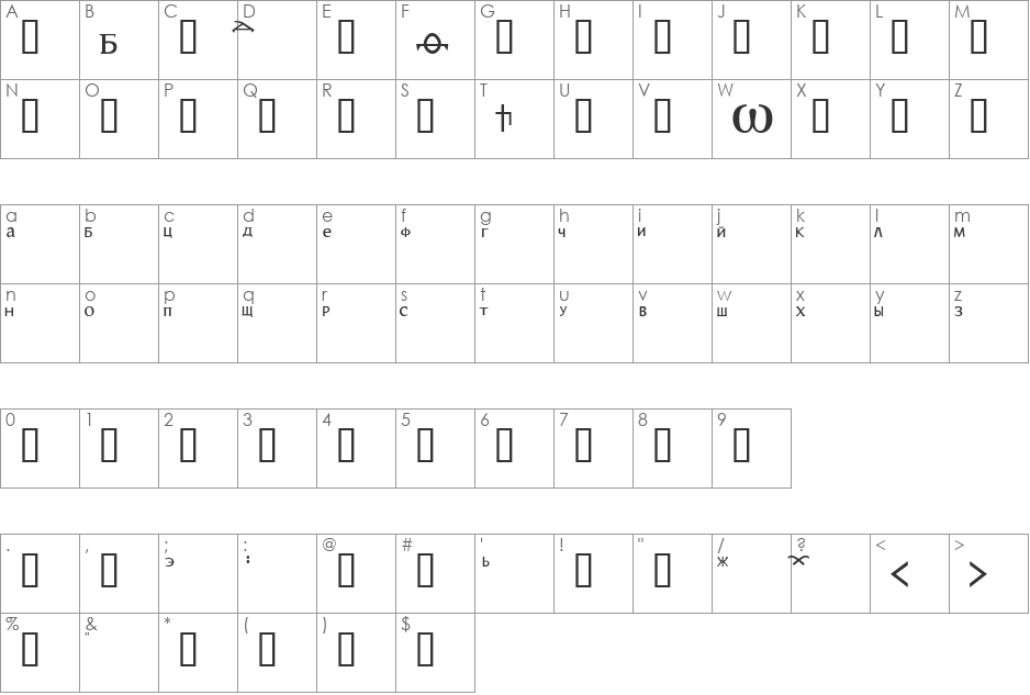Methodius font character map preview
