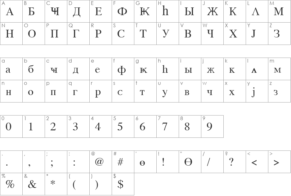 Azercyr font character map preview