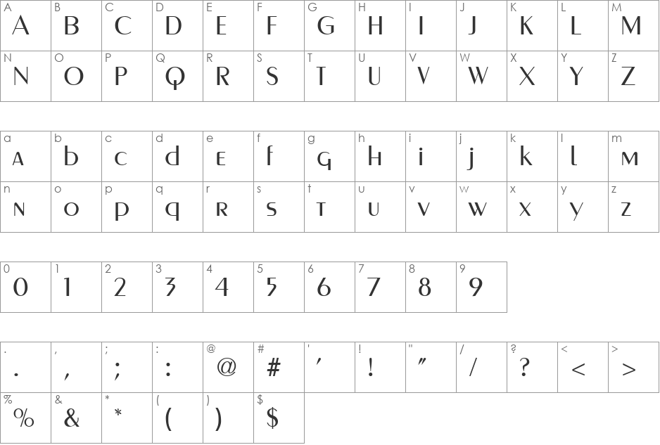 Metro font character map preview