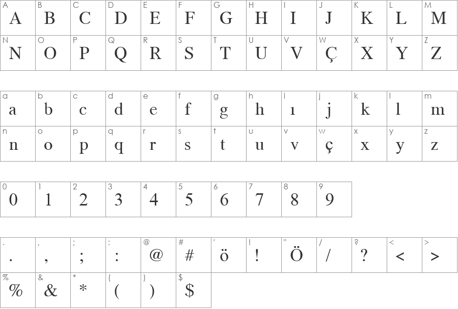 Azerlat font character map preview