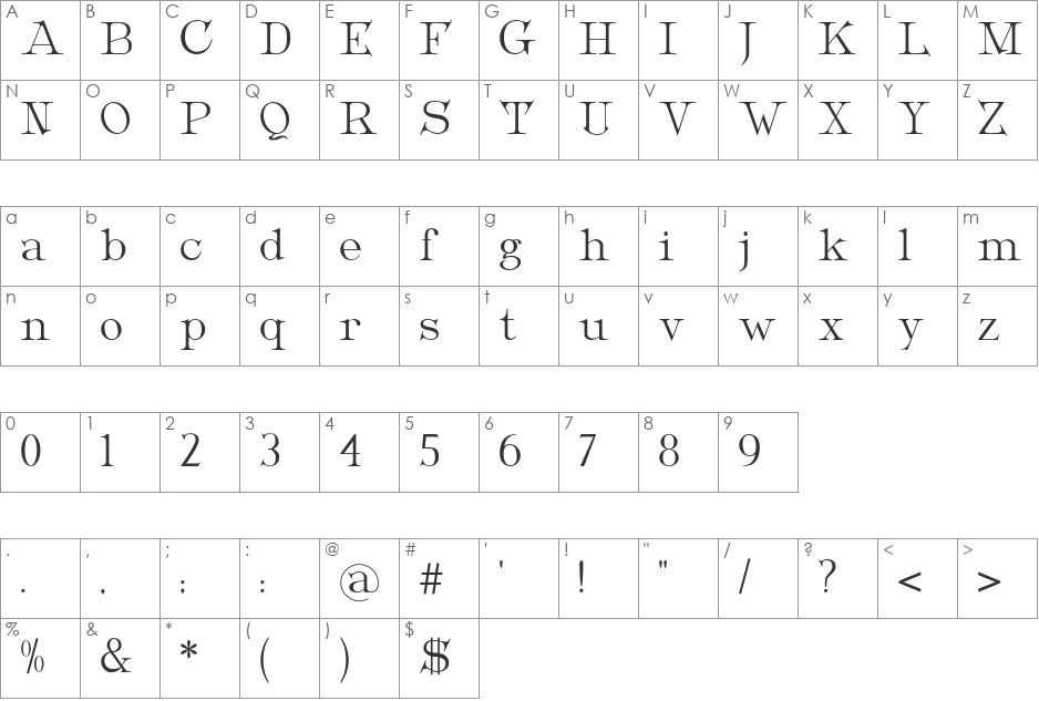 Metropolian font character map preview