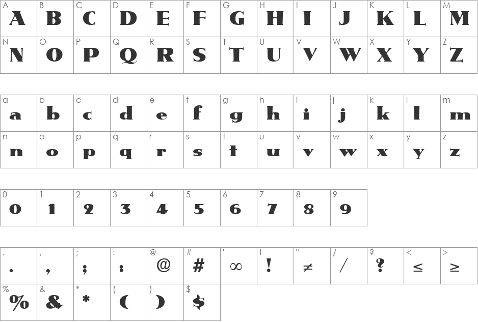 Metropolis DB font character map preview