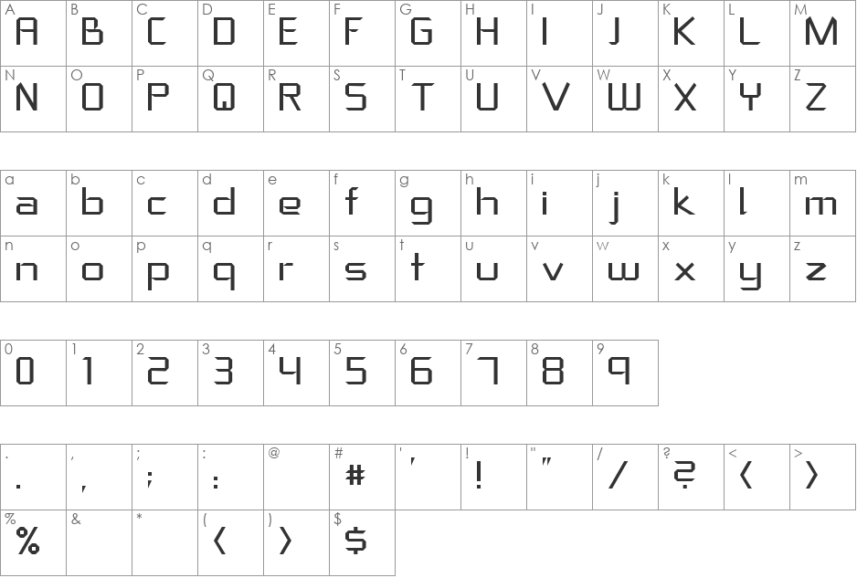 Metrostyle Cool font character map preview