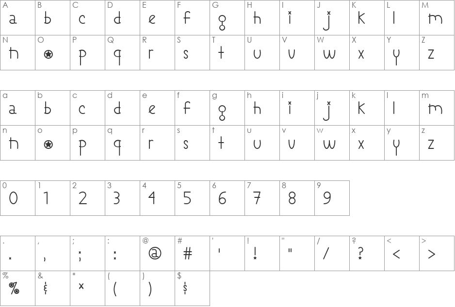 Mf Rebel Chick font character map preview