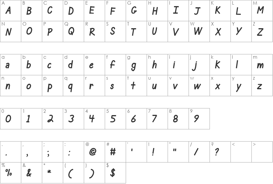 Mf Rusty font character map preview