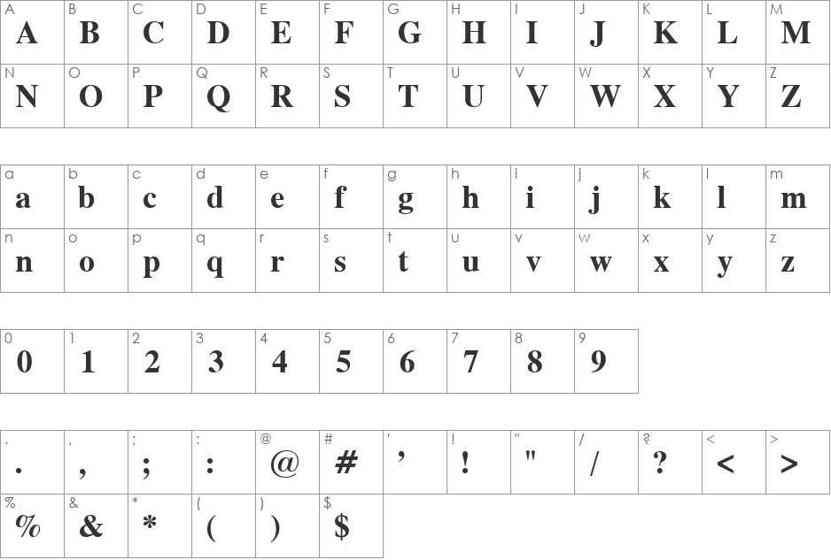 MgOpen Canonica font character map preview