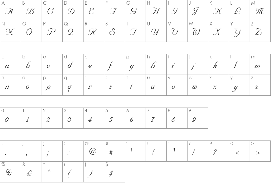 Michael font character map preview