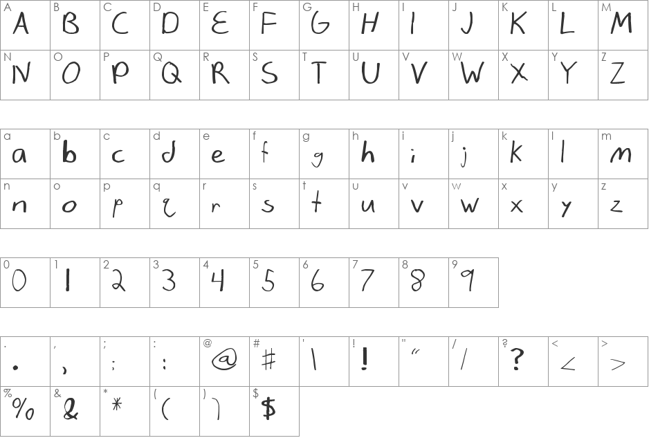 Michelle's font character map preview