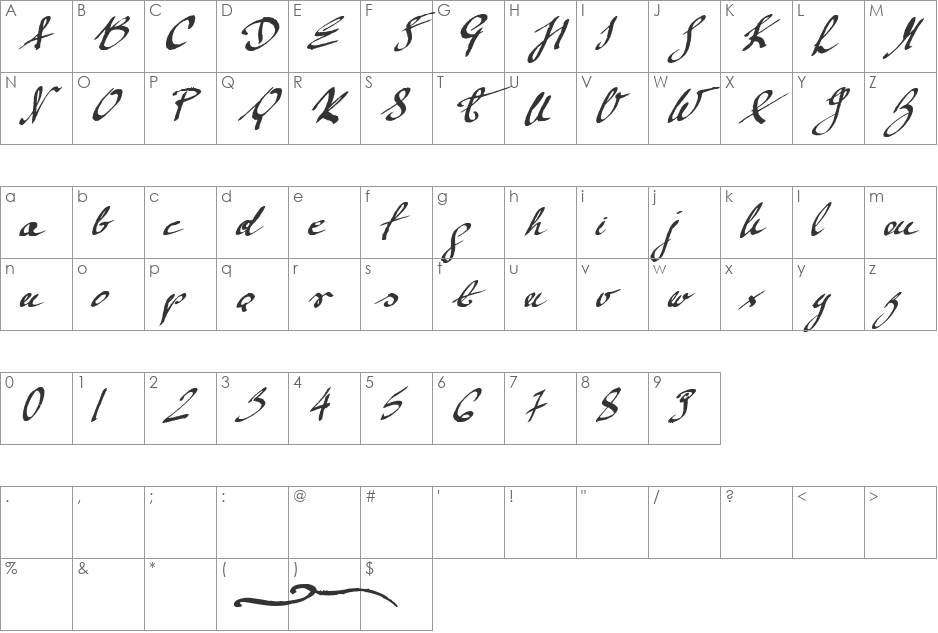 Mickey Script font character map preview