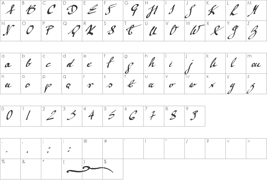 Mickey Script 1.20 font character map preview