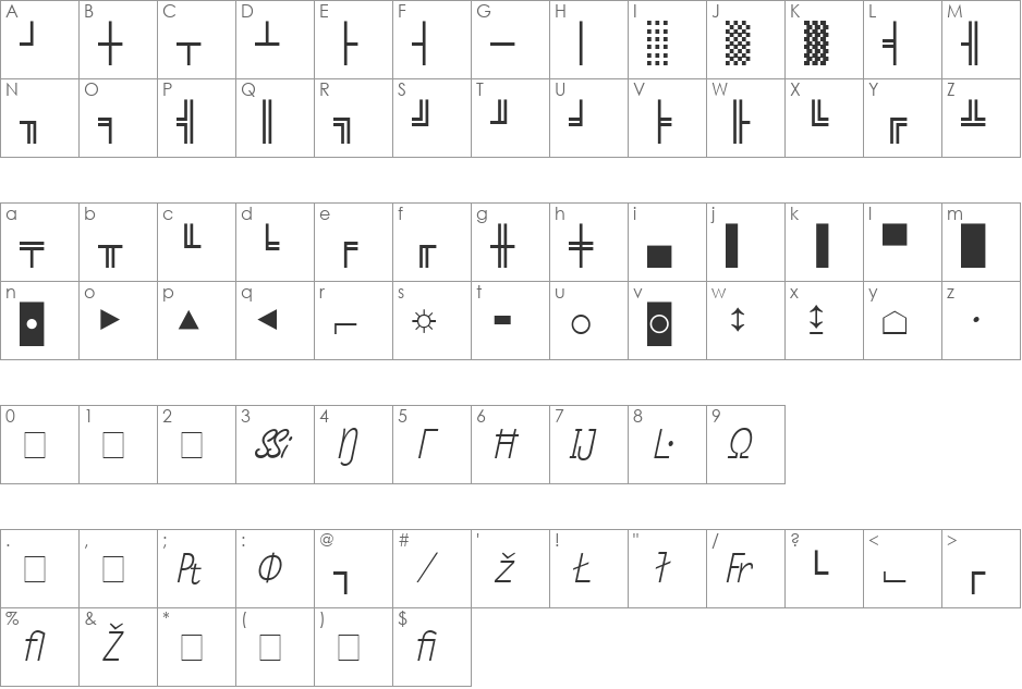 Micro Pi Four SSi font character map preview