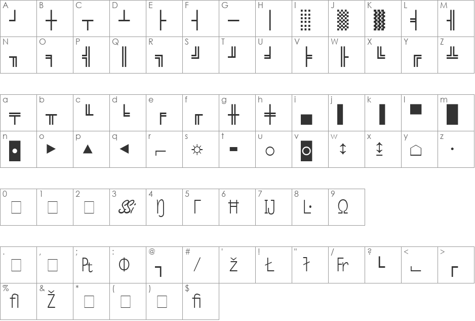 Micro Pi One SSi font character map preview
