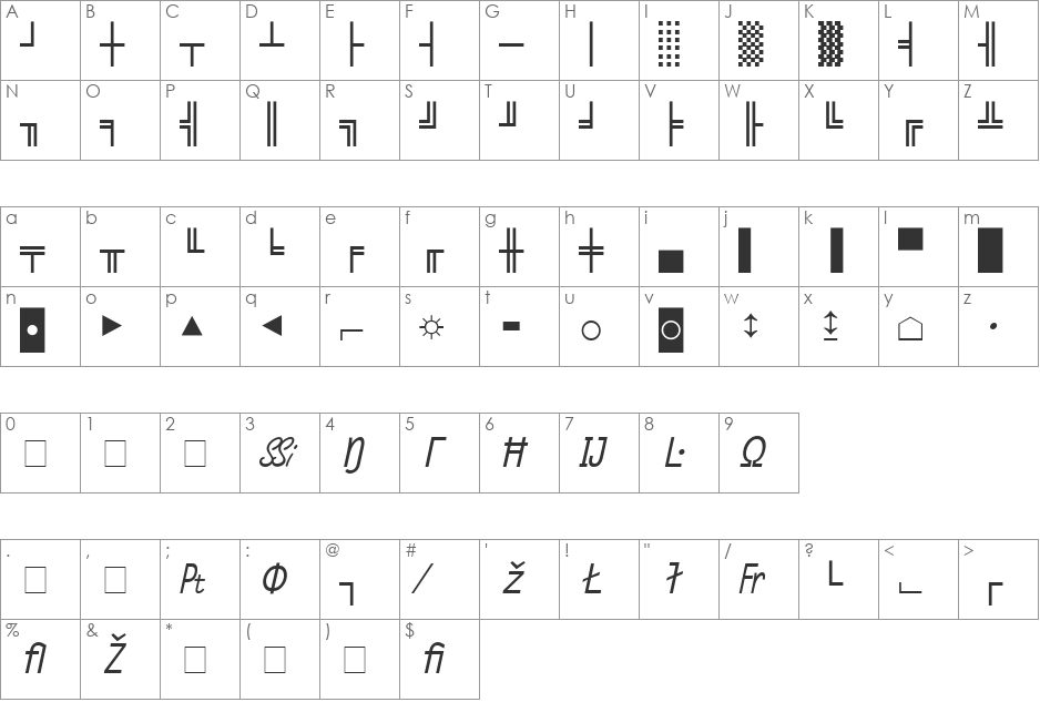 Micro Pi Three SSi font character map preview